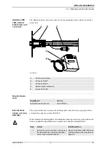 Preview for 249 page of ABB IRB 6600 - 175/2.55 User Manual