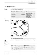 Preview for 251 page of ABB IRB 6600 - 175/2.55 User Manual