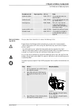 Preview for 499 page of ABB IRB 6600 - 175/2.55 User Manual