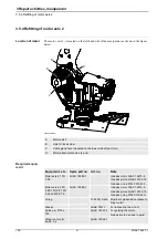 Preview for 516 page of ABB IRB 6600 - 175/2.55 User Manual