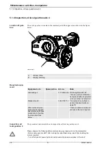 Preview for 684 page of ABB IRB 6600 - 175/2.55 User Manual