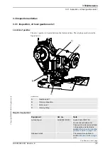 Предварительный просмотр 139 страницы ABB IRB 6600 - 225/2.55 type B Product Manual