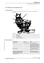 Предварительный просмотр 141 страницы ABB IRB 6600 - 225/2.55 type B Product Manual