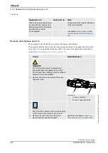 Предварительный просмотр 252 страницы ABB IRB 6600 - 225/2.55 type B Product Manual