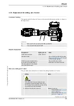 Предварительный просмотр 261 страницы ABB IRB 6600 - 225/2.55 type B Product Manual