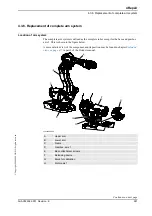 Предварительный просмотр 263 страницы ABB IRB 6600 - 225/2.55 type B Product Manual