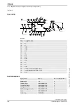 Предварительный просмотр 270 страницы ABB IRB 6600 - 225/2.55 type B Product Manual