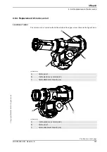 Предварительный просмотр 359 страницы ABB IRB 6600 - 225/2.55 type B Product Manual