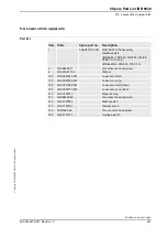 Preview for 409 page of ABB IRB 6640 - 130/3.2 Product Manual