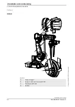 Preview for 42 page of ABB IRB 6640 - 180/2.55 Product Manual