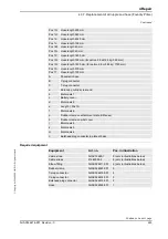 Preview for 245 page of ABB IRB 6640 - 180/2.55 Product Manual