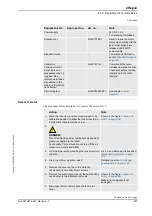 Preview for 309 page of ABB IRB 6640 - 180/2.55 Product Manual