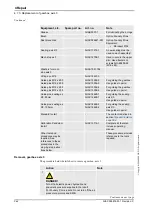 Preview for 364 page of ABB IRB 6640 - 180/2.55 Product Manual