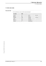 Preview for 391 page of ABB IRB 6640 - 180/2.55 Product Manual