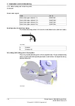 Preview for 116 page of ABB IRB 6640 Foundry Prime Product Manual