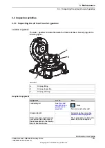 Preview for 127 page of ABB IRB 6640 Foundry Prime Product Manual