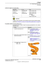 Предварительный просмотр 407 страницы ABB IRB 6640 Foundry Prime Product Manual