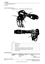 Предварительный просмотр 420 страницы ABB IRB 6640 Foundry Prime Product Manual