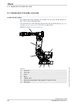 Предварительный просмотр 252 страницы ABB IRB 6640 Product Manual