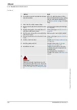 Предварительный просмотр 338 страницы ABB IRB 6640 Product Manual