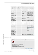 Предварительный просмотр 349 страницы ABB IRB 6640 Product Manual