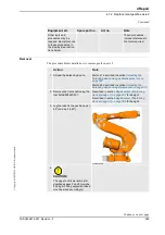 Предварительный просмотр 371 страницы ABB IRB 6640 Product Manual