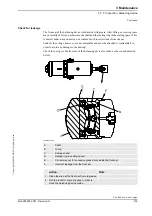 Preview for 135 page of ABB IRB 6650S - 125/3.5 Product Manual