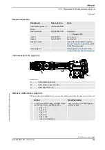 Preview for 207 page of ABB IRB 6650S - 125/3.5 Product Manual