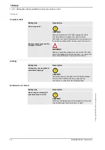 Preview for 18 page of ABB IRB 6660 - 130/3.1 Product Manual