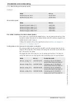 Preview for 84 page of ABB IRB 6660 - 130/3.1 Product Manual