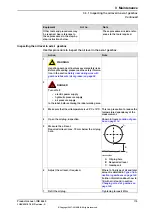 Preview for 115 page of ABB IRB 6660 Product Manual