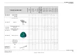 Предварительный просмотр 833 страницы ABB IRB 6700 - 150/3.20 Product Manual