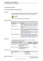 Предварительный просмотр 82 страницы ABB IRB 6700I Product Manual