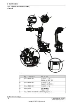 Предварительный просмотр 112 страницы ABB IRB 6710 Product Manual