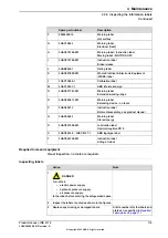 Preview for 113 page of ABB IRB 6710 Product Manual