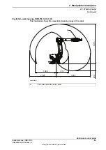 Предварительный просмотр 45 страницы ABB IRB 6730 Product Manual