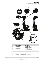 Предварительный просмотр 113 страницы ABB IRB 6730 Product Manual