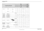 Предварительный просмотр 652 страницы ABB IRB 6730 Product Manual