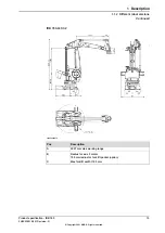 Preview for 13 page of ABB IRB 760 Product Specification