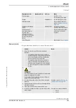 Preview for 331 page of ABB IRB 7600 - 150/3.5 Product Manual