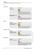 Preview for 20 page of ABB IRB 7600 - 500/2.55 Product Manual