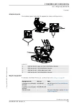 Preview for 63 page of ABB IRB 7600 - 500/2.55 Product Manual