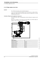 Preview for 88 page of ABB IRB 7600 - 500/2.55 Product Manual