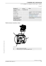 Preview for 97 page of ABB IRB 7600 - 500/2.55 Product Manual