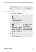 Preview for 105 page of ABB IRB 7600 - 500/2.55 Product Manual