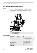 Preview for 106 page of ABB IRB 7600 - 500/2.55 Product Manual