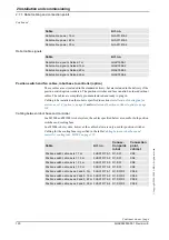 Preview for 122 page of ABB IRB 7600 - 500/2.55 Product Manual