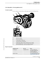 Preview for 145 page of ABB IRB 7600 - 500/2.55 Product Manual