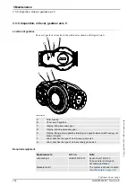 Preview for 148 page of ABB IRB 7600 - 500/2.55 Product Manual