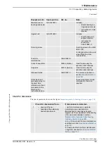 Preview for 157 page of ABB IRB 7600 - 500/2.55 Product Manual